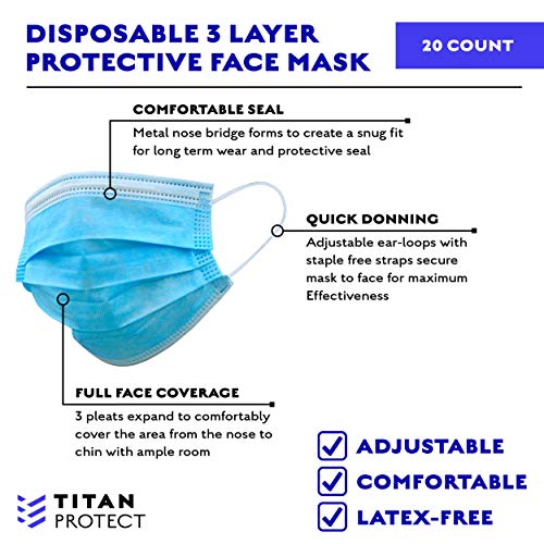 Class 1 Protective Face Masks - TITAN PROTECT Non Medical 3-Layer Disposable Face Mask, Daily Protection Filters >95% of Particles, Elastic Ear Loop, Adjustable and Comfortable, Blue (20 PC)