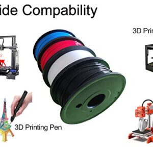 Maths PLA+ 3D Printer Filament 1.75mm (±0.02 mm), 0.25Kg/Spool, Total 1Kg/2.2lb, Independent Vacuum Package. 4 Colors Pack for 3D Printer & 3D Pen-Red, Blue, Black, White