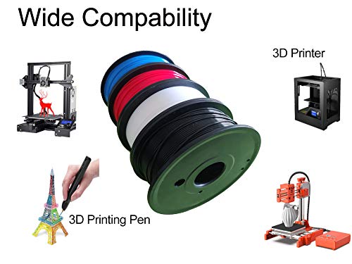 Maths PLA+ 3D Printer Filament 1.75mm (±0.02 mm), 0.25Kg/Spool, Total 1Kg/2.2lb, Independent Vacuum Package. 4 Colors Pack for 3D Printer & 3D Pen-Red, Blue, Black, White