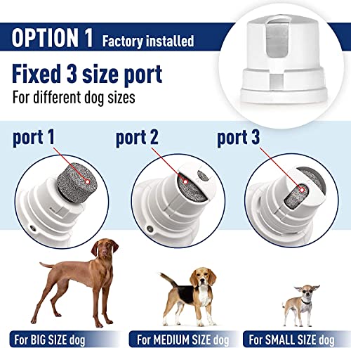 REXIPETS Cat and Dog Nail Grinder - Rechargeable Electric Pet Nail Clipper & Trimmer- Painless Paws Grooming - Quiet 2-Speed Motor. 3 Size Ports for Small, Medium, Large Pets- Up to 4 Hours of Charge