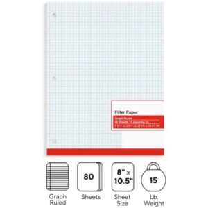 1InTheOffice Binder Graph Paper, 3 Hole Small Graph Paper, 8x10.5 White, 160 Sheets/Pack