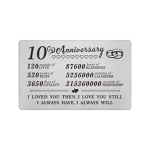 10 year 10th wedding anniversary wallet card gifts for him her men husband wife women