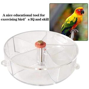 SHINYLYL Parrot Foraging Wheel - Bird Puzzle Feeder Spins Toy Intelligence Growth Cage Toys for Small and Medium Parrots Parakeet Canary Cage Feeder(White)