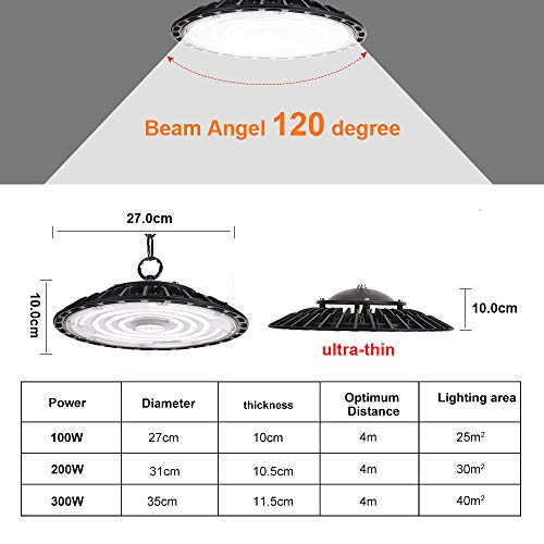 bapro 15 Pack 300W UFO LED High Bay Light Factory Warehouse Industrial Lamp, 6500K Daylight White LED Commercial High Bay Light Workshop Light Garage Light, Fast Dispatch from USA (300W, 15 Pack)