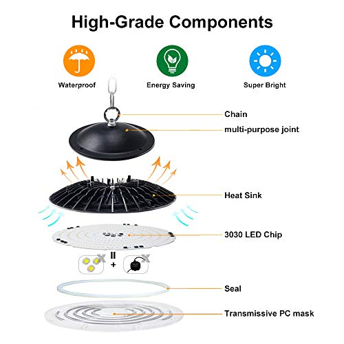 bapro 15 Pack 300W UFO LED High Bay Light Factory Warehouse Industrial Lamp, 6500K Daylight White LED Commercial High Bay Light Workshop Light Garage Light, Fast Dispatch from USA (300W, 15 Pack)