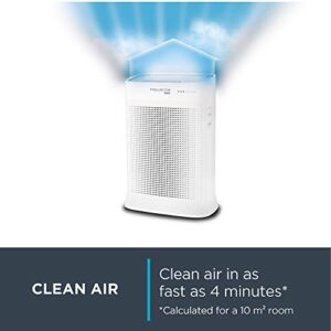 Rowenta Pure Connect Air Purifier, Medium, White