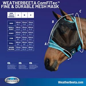 WeatherBeeta ComFiTec Fine Mesh Mask with Ears - Navy/Turquoise - Full