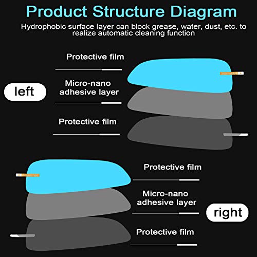 8 Pieces Car Rearview Mirror Film Rainproof Waterproof Mirror Film Anti Fog Nano Coating Car Film for Car Mirrors and Side Windows, Various Shapes