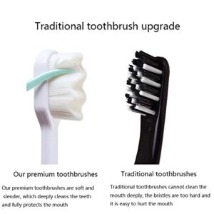 Ultra Soft Manual Toothbrush with 20000 Soft Floss Bristle for Sensitive Gums Teeth and Expectant Moms|Elderly |Adults (Black)