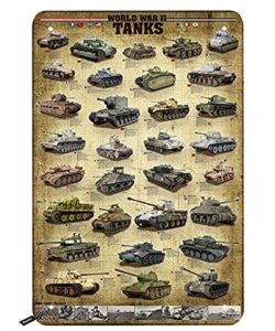 swono tanks tin signs,worlds war kinds of tanks vintage metal tin sign for men,wall decor for bars,restaurants,cafes pubs,12x8 inch