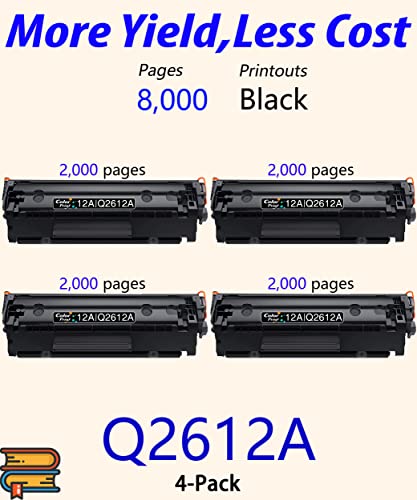 (4-Pack, Black) ColorPrint Compatible Q2612A Toner Cartridge Replacement for HP 12A 2612A Q2612 Work with Laser Jet Pro 1020 1012 1022 1010 1018 1022n 3015 3050 3052 3055 3030 M1005 M1319F Printer