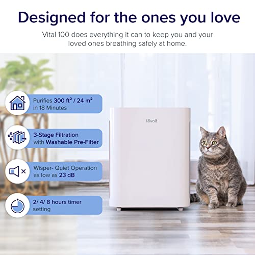 LEVOIT Air Purifier for Home with H13 True HEPA Filter, Cleaner for Allergies and Pets, Smokers, Mold, Pollen, Dust, Quiet Odor Eliminators for Bedroom, Vital 100, 2 Pack, White