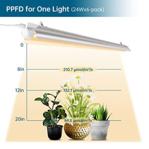 Barrina Plant Light, 144W(6 x 24W, 800W Equivalent), 2ft T8, Super Bright, Full Spectrum led Grow Light, T8 Integrated Growing Lamp Fixture, Plant Lights for Indoor Plants, 6-Pack