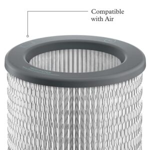 Molekule Air-PECO Filter, White