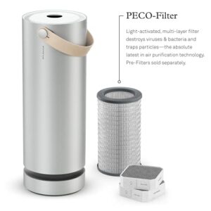 Molekule Air-PECO Filter, White