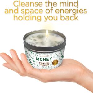 MAGNIFICENT 101 Money Financial Freedom Aromatherapy Candle − Clove, Cinnamon, Citronella Scented Natural Soybean Wax Tin Candle for Purification and Chakra Healing