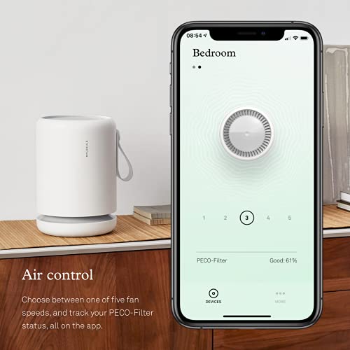 Molekule Air Mini - FDA-Cleared Medical Air Purifier with PECO Technology for Allergens, Pollutants, Viruses, Bacteria, and Mold, White