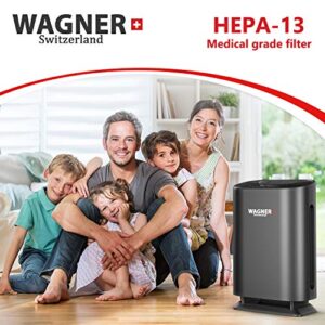 Wagner & Stern air purifier WA888 ozone free, HEPA-13 medical grade filter for large rooms. Removes air particles, dust, odors, smoke, VOC, pollen pet dander, etc. (Black)