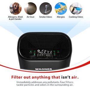 Wagner & Stern air purifier WA888 ozone free, HEPA-13 medical grade filter for large rooms. Removes air particles, dust, odors, smoke, VOC, pollen pet dander, etc. (Black)