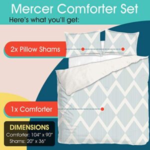 Refinery29 | Mercer Bedding Collection | Modern Reversible Luxury Ultra Soft Comforter, All Season Premium 4 Piece Set, Design for Home Hotel Décor (King, Blue)