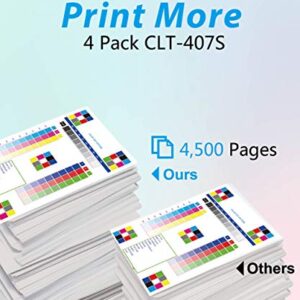 MM MUCH & MORE Compatible Toner Cartridge Replacement for Samsung CLP-325 CLT-409S CLT-407S used for CLX-3185FW 3185N CLP-320N CLP-321N CLP-325W CLX-3170 Printer (Black, Cyan, Magenta, Yellow, 4-Pack)