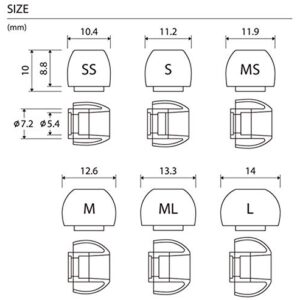 AZLA SednaEarfitLight 2 Pairs (Size M)