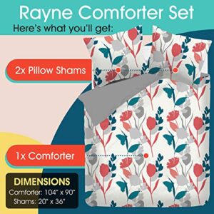 Refinery29 | Rayne Bedding Collection | Modern Reversible Luxury Ultra Soft Comforter, All Season Premium 4 Piece Set, Design for Home Hotel Décor, King, Blue