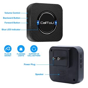 CallToU Wireless Caregiver Call Button Ederly Monitoring Alert Systems for Seniors 1 Plugin Receiver 2 Waterproof Transmitters