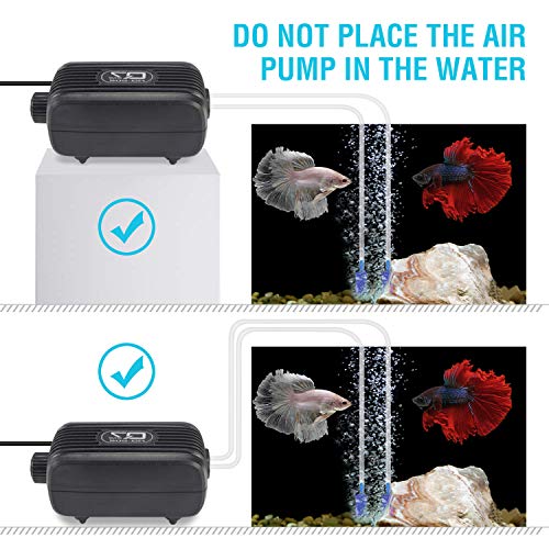 Aquarium Air Pump, Rifny 3W Adjustable Fish Tank Oxygen Air Pump Kit with Dual Outlet Air Valve Air Stones Silicone Tube Check Valves, 2 * 2500 ML/Min Air Flow Capacity for 1-80 Galon Fish Tank