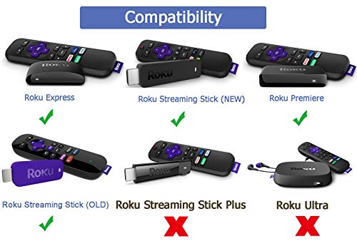 Long USB Power Cable for Roku Streaming Stick, Roku Express 4K/+, Roku Premier Charging Cord Replacement(Not Compatible with Roku Streaming Stick+ & Ultra)
