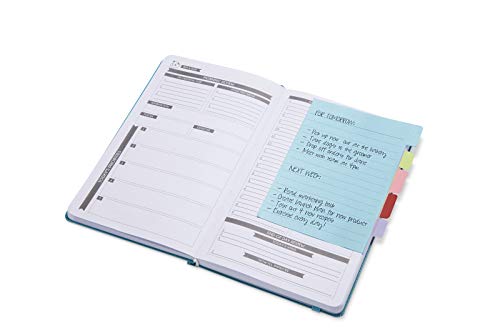 Sticky Notes Spring Colors by Panda Planner - Bookmark, Prioritize and Set Goals with Color Coding - 60 Ruled Lined Notes (4x6"), 40 Dotted Notes (3x4"), 40 Blank Notes (2.7x4.2") - 140 Total Tab