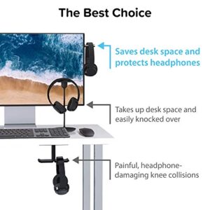 TotalMount Monitor Stand for Headphones and Headsets (Premium-Grade Holder Saves Desk Space and Protects Headphones)