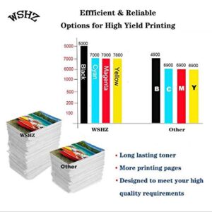 WSHZ Compatible with PLC-DR1000 Printer Toner Cartridge for Brother MFC-1810 MFC-1815 MPF-1900 MFC-1905 MFC-1910W MFC-1911NW Drum Rack