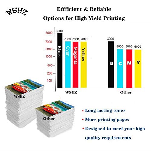 WSHZ Compatible with PLC-TN261 Printer Toner Cartridge for Brother Tn261bk Toner Cartridge 265CMY for Brother HL3170 Mfc9330cdw Color Toner Cartridge,4colors