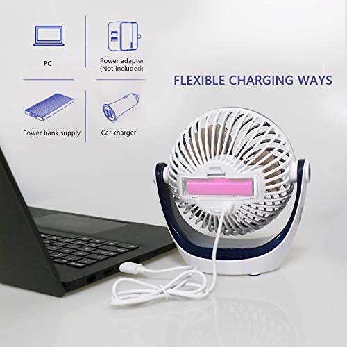 Aluan Desk Fan Small Table Fan with Strong Airflow Rechargeable Battery Operated Portable Fan 3 Speeds Adjustable Head 360°Rotatable Mini Personal Fan for Home Office Bedroom Table and Desktop