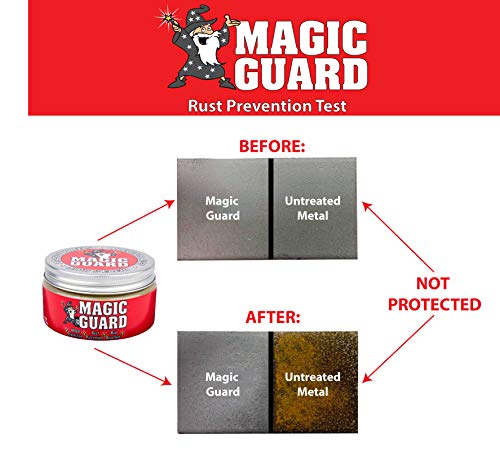 Magic Guard – Best Wheel Wax – Sealant & Protection for All Wheels – Easy Removal of Brake Dust & Road Grime - Hydrophobic – Acid, Corrosion & Moisture Resistant – Made in USA – 8 oz 