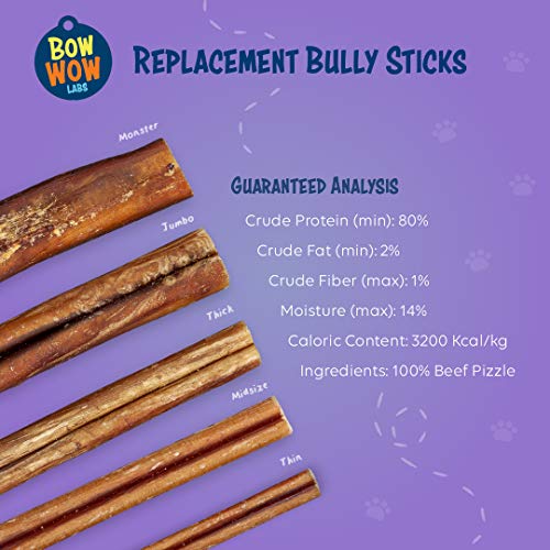 Bow Wow Labs 6" Bully Sticks - 10 Pack (Midsize)