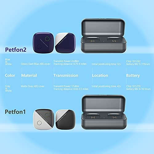 PetFon Pet GPS Tracker, No Monthly Fee, Real-Time Tracking Collar Device, APP Control For Dogs And Pets Activity Monitor(Only For Dog)