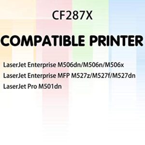 (Pack of 2) GTS Compatible Replacement for HP CF287X 287X 87X Toner Cartridge (11,000 Pages, 2 Pack) for HP Enterprise M506 M506n M506x M506dn MFP M527 Series m527c Pro M501n M501dn Printer