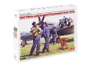 icm 48081 - raf pilots and ground personnel (1939-1945) (7 figures - 3 pilots, 3 mechanics, 1 wren member, and dog figure) - scale 1:48