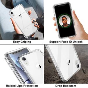 SURITCH Clear Case for iPhone XR, 【Privacy Screen Protector】【Edge to Edge】 Anti Spy Film Full Protection Hard Cover Hybrid TPU Bumper Rugged Case Anti Scratch Shockproof for iPhone XR 6.1"(Clear)