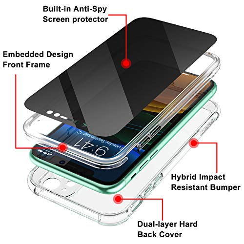 SURITCH Clear Case for iPhone 11, 【Privacy Screen Protector】【Edge to Edge】 Anti Spy Film Full Protection Hard Cover Hybrid TPU Bumper Rugged Case Anti Scratch Shockproof for iPhone 11 6.1"(Clear)