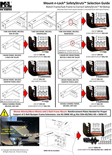 SafetyStruts Heavy Duty RV Bumper Brackets (1SNUHD, Univ-Heavy Duty)