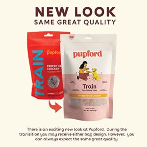 Pupford Freeze Dried Dog Training Treats, 475+ for Puppy , Low Calorie, Vet Approved, All Natural, Healthy for Small to Large Dogs (Chicken)