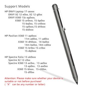 Active Pen for HP Specter X360 Envy X360 Pavilion x360 Spectre x2 Envy x2 Laptop-Specified Surface Pen Microsoft Pen Protocol Inking Model (Grey)