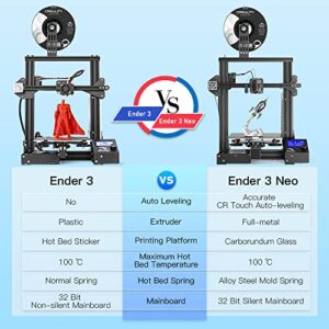 Official Creality Ender 3 Neo 3D Printer with CR Touch Auto Bed Leveling Kit Full-Metal Extruder Carborundum Glass Printing Platform with Resume Printing Function Silent Mainboard 8.66x8.66x9.84 inch