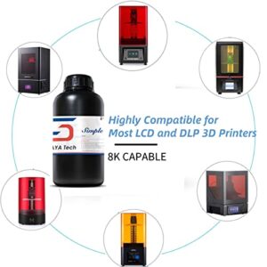 Siraya Tech Simple 3D Printer Resin Water Washable 3D Printing Resin Super Easy to Clean and Print LCD UV-Curing Resin Needs Much Less Alcohol for LCD DLP 3D Printing 8K Capable (Clear, 1kg)