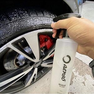 AENSO Revolve – TIRE Cleaner