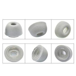 2 Pairs Eartips Compatible with Airpods Pro Earphone Tips Replacement Ear Plugs Eargels Silicone Buds Memory Foam Earphone Tips for Airpods Pro 3rd Gen (Gray, Small)