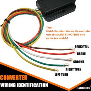 CARROFIX LED Compatible Taillight Converter with 20" Inches Leads and 60" Inches 4-Wire Flat Extension Vehicle End Connector